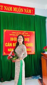 Nguyễn Thị Thùy Linh